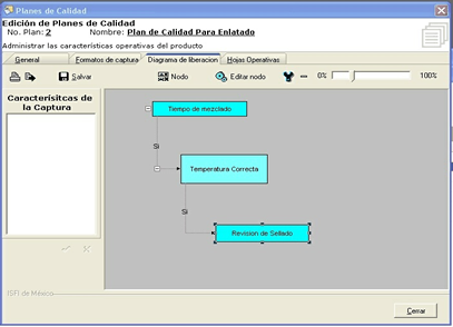 Todo bajo control